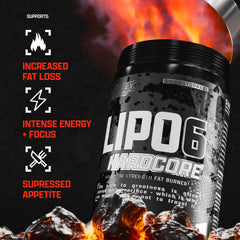 Nutrex Research Lipo-6 Hardcore bottle shown with a morning routine for energy