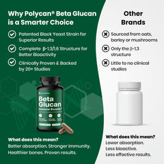 Nutriana Beta Glucan bottle with USA GMP badge indicating trusted production.