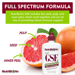 NutriBiotic GSE ingredients graphic emphasizes pulp, seeds and rind