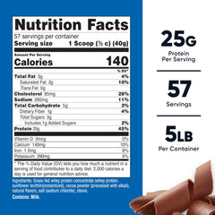 Nutricost Grass-Fed Whey Concentrate Chocolate shaker highlights convenient on-the-go protein