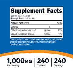 Close-up shows 390 mg sodium per tablet for precise dosing