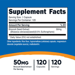 Nutricost Sulforaphane SGS capsules pour highlights neutral-tasting capsules for easy ingestion.