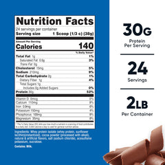 Nutricost whey protein isolate shake pours smoothly with milk chocolate flavor.