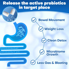 NutriGut Probiotics for Men label ingredient panel emphasizes prebiotics and active strains