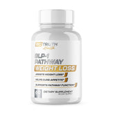 Nutrimend IQ GLP-1 Weight Loss Pills bottle showcases appetite support and energy potential.