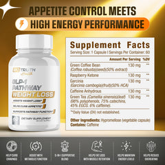 Nutrimend IQ GLP-1 Weight Loss Pills label close-up highlights balance and daily use.