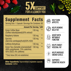 Nutrimend IQ capsules close-up for daily fat burning.