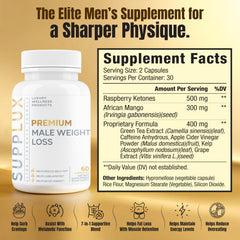 Nutrimend IQ Premium label emphasizes quality ingredients and GMP manufacturing