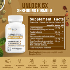 Nutrimend IQ Rapid Shred Pro Series 5X capsules closeup emphasizing daily use.