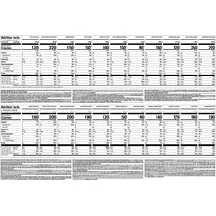 Nutrisystem Fast Five meal preparations ready for quick, on-the-go weight goals