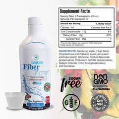 Nutritional Designs Liquid Fiber Flow label highlights sugar-free, convenient daily fiber