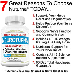 Nuturna Neuropathy Support 600mg ALA capsule close-up for daily use