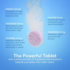 Nuun Immunity ingredients label highlighting Vitamin C, zinc and botanicals for daily wellness.