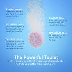 Tablet dissolving in water to create a refreshing electrolyte drink.