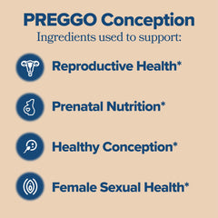 O Positiv Prego Conception capsules closeup with clinically studied ingredients.