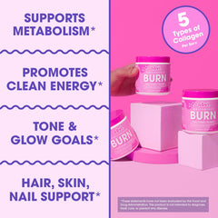 Obvi Collagenic Burn capsules closeup for easy daily intake.