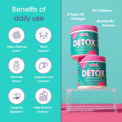 Obvi Detox capsules close-up showing daily capsules.