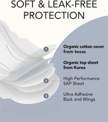 OCBON overnight pads with wings demonstrate secure, comfortable fit