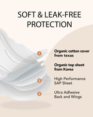 OCBON Texas organic cotton cover close-up showing natural material