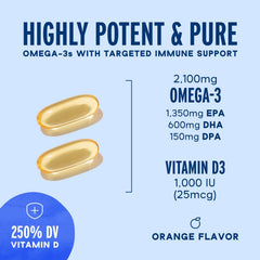 Oceanblue Omega-3 2100 orange-flavor bottle encourages daily intake