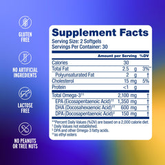Oceanblue Omega-3 2100mg bottle side highlights wild-caught sourcing and orange flavor.