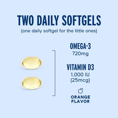 Oceanblue Omega-3 with Vitamin D3 pill detail for daily wellness