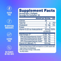 Oceanblue Omega-3 2100 label highlights per serving content