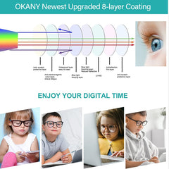 Okany lens close-up with 7-layer anti-reflective coating.