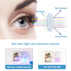 Okany UV400 blue light protection glasses reduce glare during daytime use