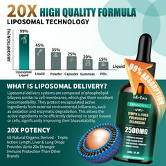 OLELON ingredients mullein, thyme, and echinacea offer herb-based respiratory and immune-friendly cues.