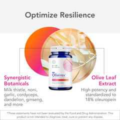 Olivirex capsules closeup reveals compact capsules for easy daily supplementation