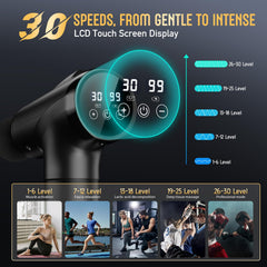 OLsky massage gun shows 30-speed levels for customizable intensity.