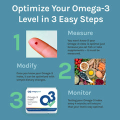 OmegaQuant lab-processing-center image showing standardized analysis in CLIA-certified facility.