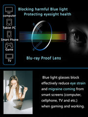 Onrtry Tony Stark square lens close-up highlighting anti-glare coating.