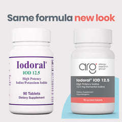 Close-up of Optimox Iodoral 12.5 mg tablets highlighting daily iodine intake.
