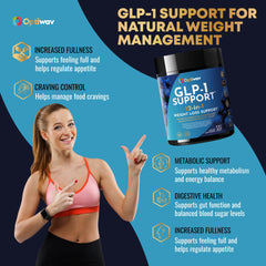 Optiwav GLP-1 Support capsules ready for daily pre-meal intake.