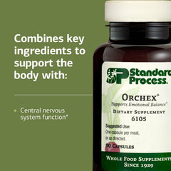 Orchex ingredients soy protein on display support clean, plant-based nourishment for nerves.
