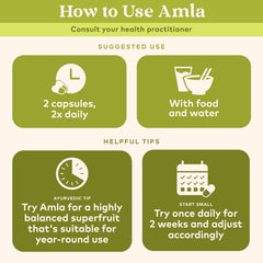 ORGANIC INDIA Amla capsules packaging display, emphasizing eco-friendly design.