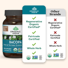Organic India Bacopa label packaging with eco certifications