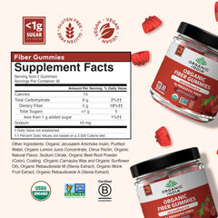 organic india fiber gummies serving size illustration emphasizes easy daily use.