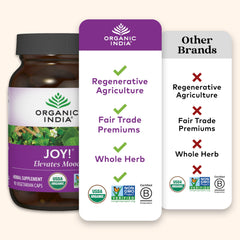 Organic India Joy serving suggestion with water shows easy daily intake.