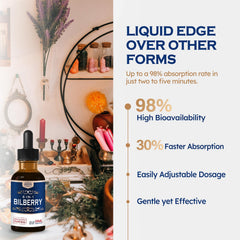 ORGANIHERBENCE Bilberry Drops mix with water for quick consumption