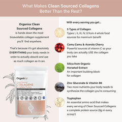 Organixx Collagen Powder unflavored blends smoothly in beverages.