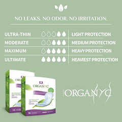 Organyc cotton pads packaging ready for discreet daily use and quick adoption.