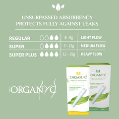 Organyc organic cotton tampon hypoallergenic for sensitive skin.