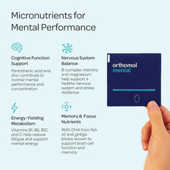 Orthomol Mental dosing side view illustrating easy daily intake.