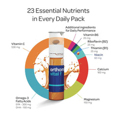 Orthomol Vital F liquid supplement bottle for easy daily intake.