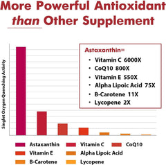 Close-up of Osasuna softgels highlighting liposomal delivery for enhanced absorption
