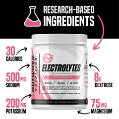 Outwork Nutrition Electrolytes Powder Citrus bottle for on-the-go hydration