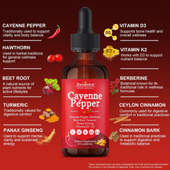 Oxiventra Cayenne Pepper Drops pour setup for quick preparation